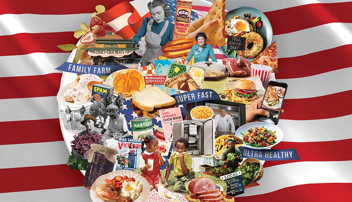 The American Food System 